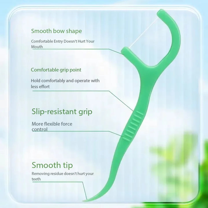 Grüner Zahnseide-Stick: Bogen mit gespannter Seide, geriffelter Griff und gebogene Spitze, mit englischen Beschriftungen