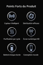 Infographie des points forts du Glow Brush ÉclatDent : stérilisation UV-C, capteur intelligent et écran HD
