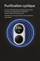 Infographie de la purification cyclique UV-C toutes les 3 heures du Glow Brush ÉclatDent, halo lumineux bleu
